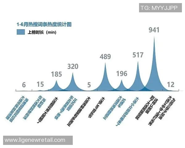 2023年体育明星热度指数排名榜揭晓谁将成为全民关注的焦点人物